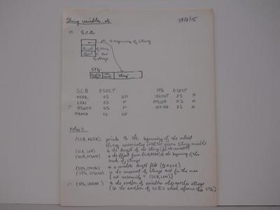 Scan of first page of notes