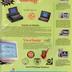 Computing Now Magazine The world on your desktop: The Networked '90's