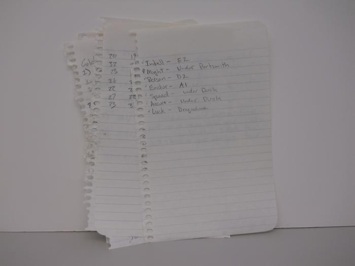 Notes